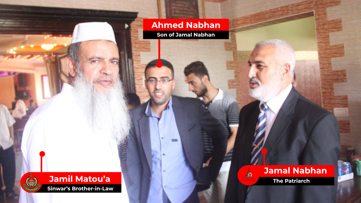 Jamal Nabhan and Jamil Matoua